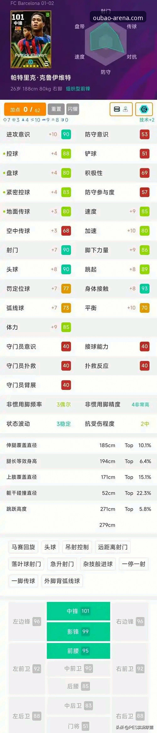 5个提升欧宝体育实时数据使用效率的实战技巧，资深玩家都在用